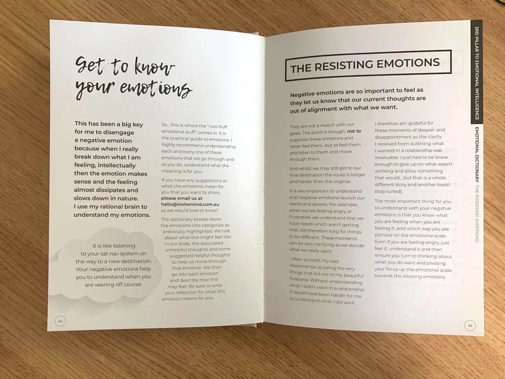This journal is the go to if you want to become emotionally intelligent. It will help you understand your emotions, manage them and to express them in a positive way! 